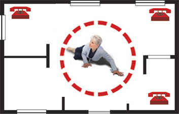 Life Alert medical protection 